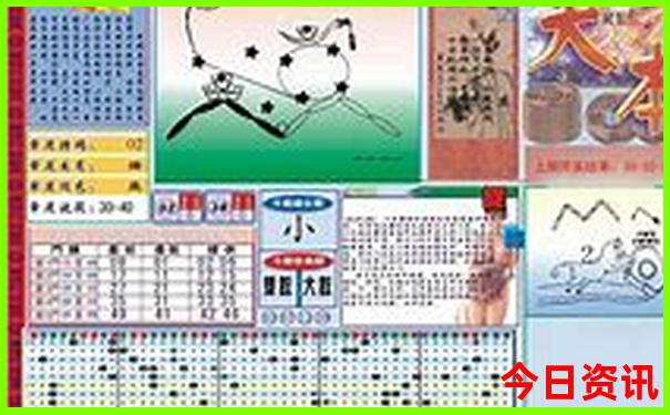贵州旅游三天游路线