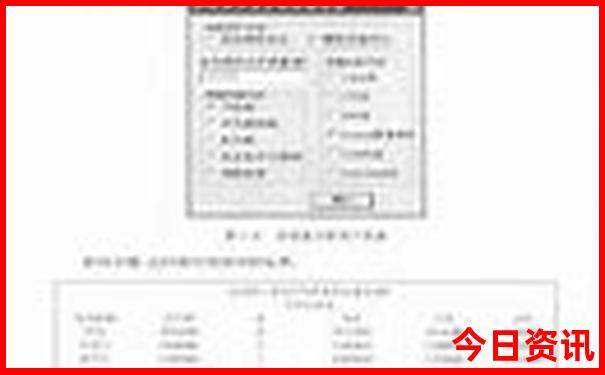 广东十大著名景点