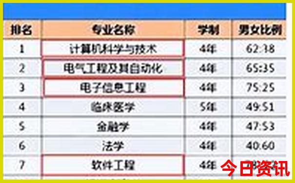 桂林旅游攻略必去景点推荐